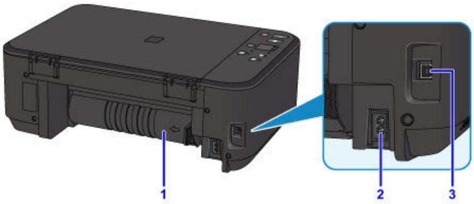 CANON PIXMA MG3650S - Face arrière - 1