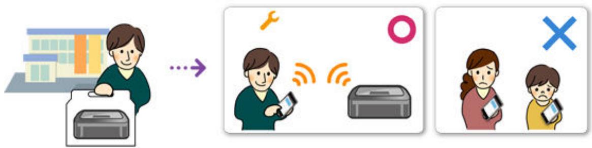 CANON PIXMA MG3650S - Astuces sur l'utilisation de Canon Inkjet Cloud Printing Center (à domicile) - 1