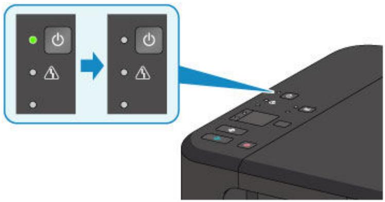 CANON PIXMA MG3650S - Important - 2