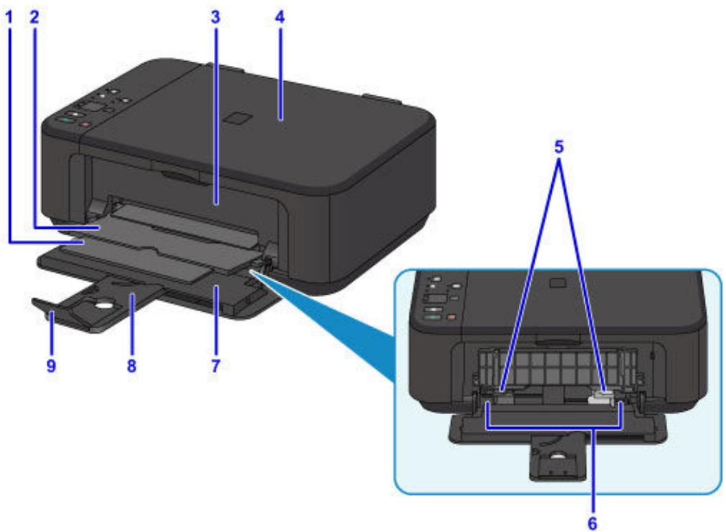 CANON PIXMA MG3650S - Face avant - 1