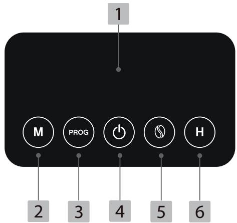 ESSENTIELB ECP4s - Description du bandeau de commande - 1