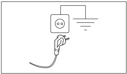 ELECTROLUX EW7W4951EB - Branchement électrique - 1