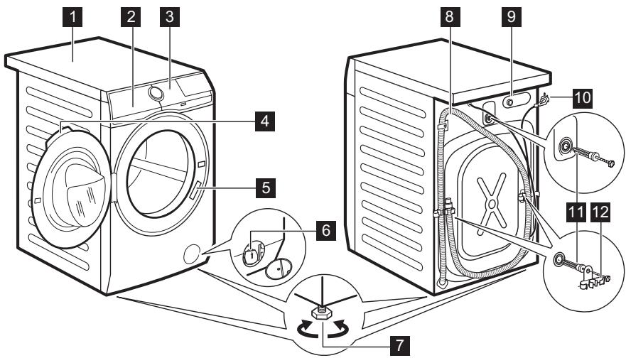 ELECTROLUX EW7W4951EB - Vue d'ensemble de l'appareil - 1