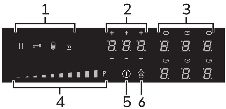 SMEG SIM3844N - Description générale - 4