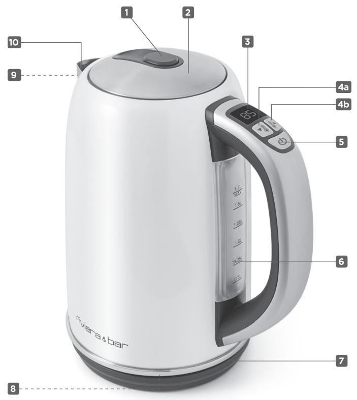 RIVIERA & BAR BT549A - BT542A - DESCRIPTION DU PRODUIT - 1
