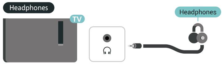 PHILIPS 32PHS6000 - 32PFS6000 - 40PFS6000 - Casque - 1