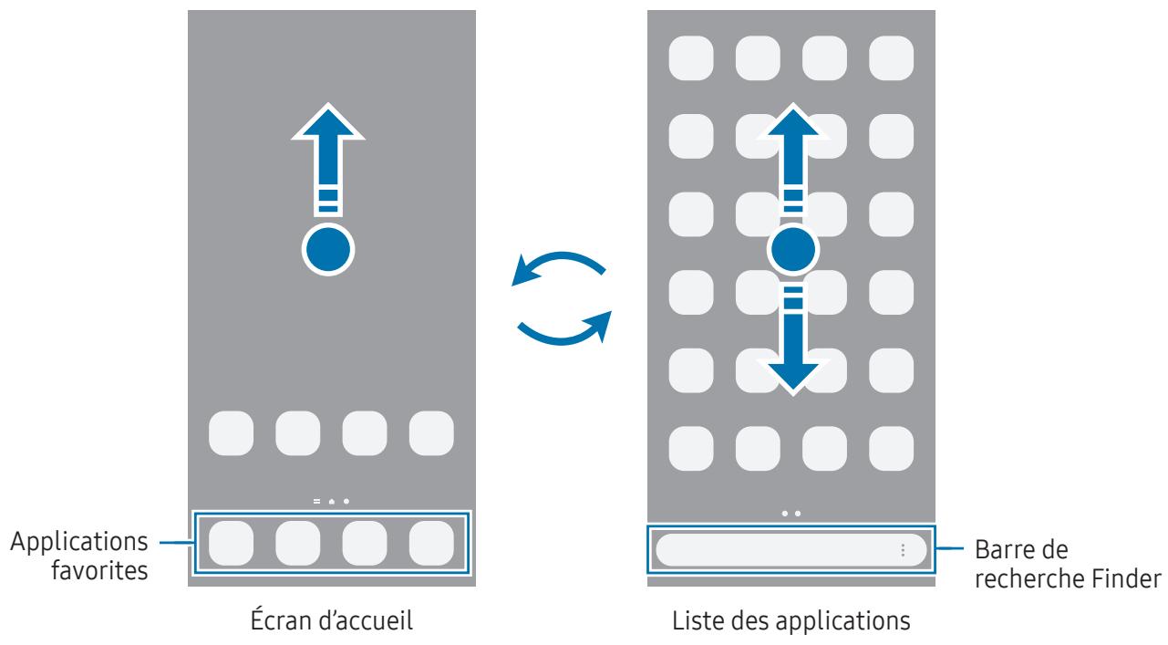 SAMSUNG Galaxy A17 - Passer de l'écran d'accueil à la liste des applications - 1
