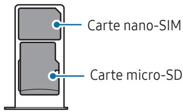 SAMSUNG Galaxy A17 - Insertion correcte de la carte - 2