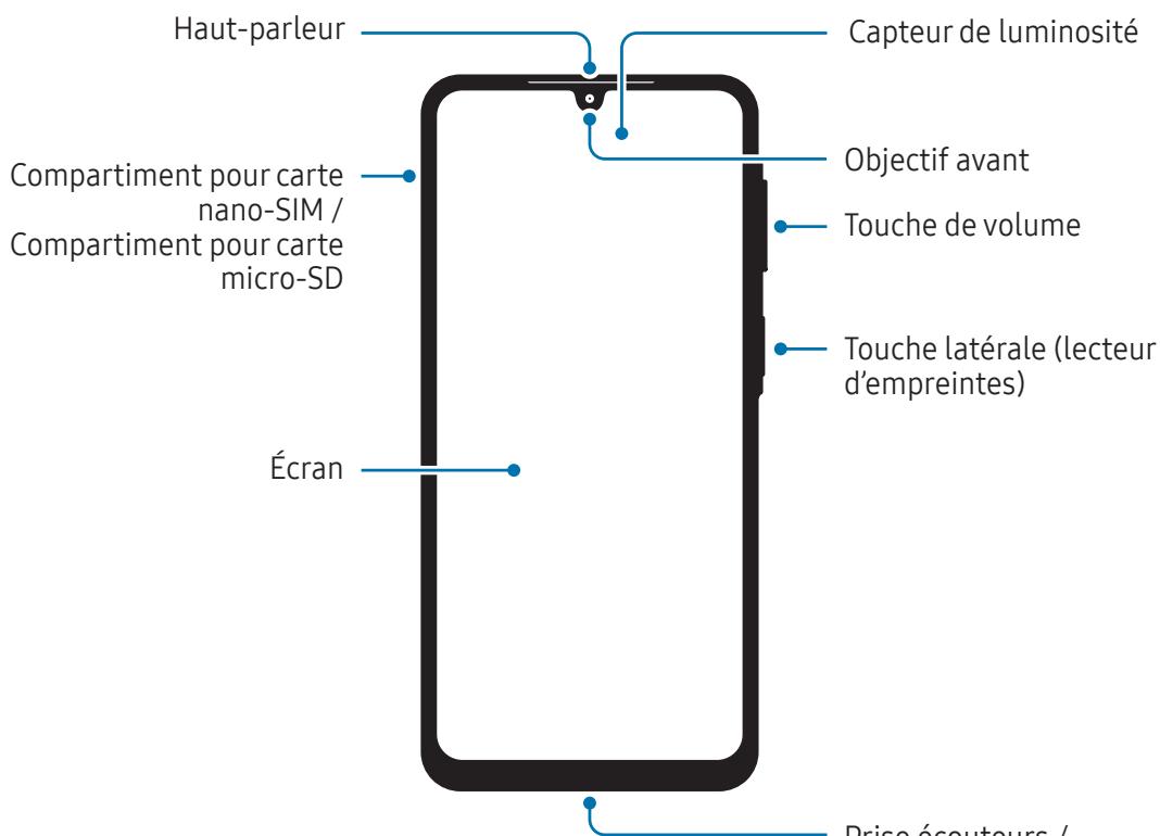 SAMSUNG Galaxy A17 - Démarrage - 1