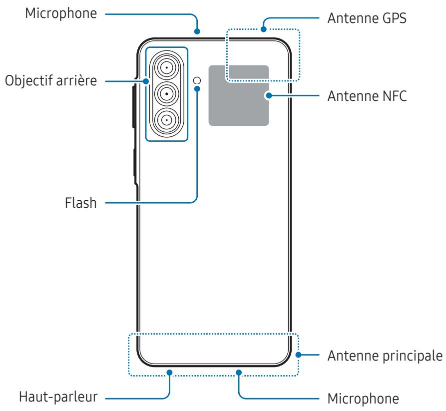 SAMSUNG Galaxy A17 - Démarrage - 2