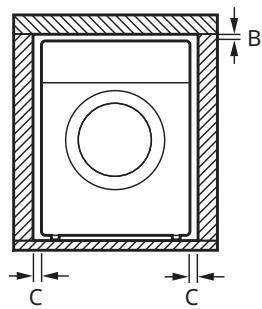 LG F854M22WR - Emplacement d'installation - 2