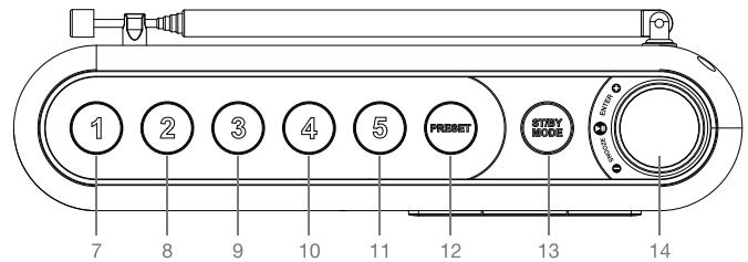 ESSENTIELB Nomade DAB+ - description de l'appareil - 2