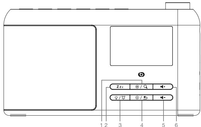 ESSENTIELB Nomade DAB+ - description de l'appareil - 1