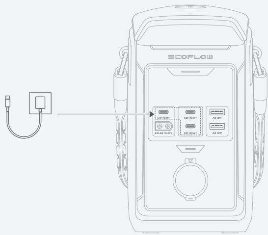 ECOFLOW EcoFlow TRAIL Plus 300 DC - I Via le port d'entrée/sorting USB-C - 1