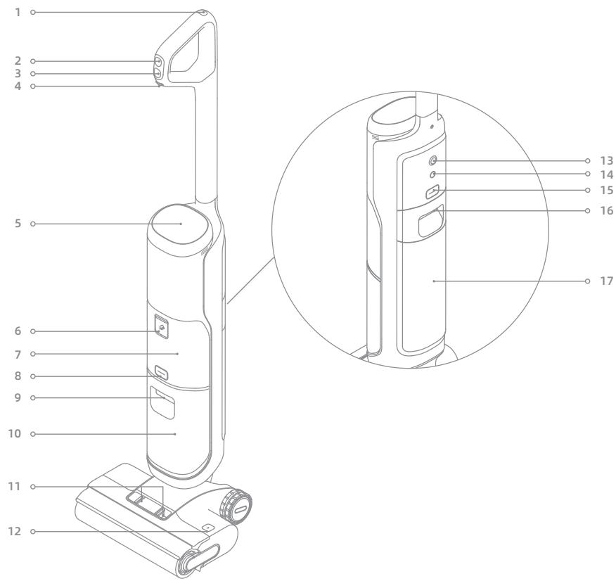 DREAME H14 Pro - Aspirateur - 1