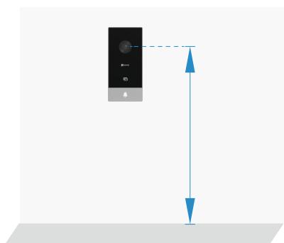 EZVIZ HP5 - Installation du panneau d'interphone - 2