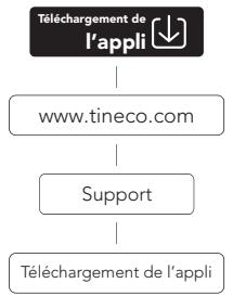 TINECO S5 Stretch Extreme - Application - 1