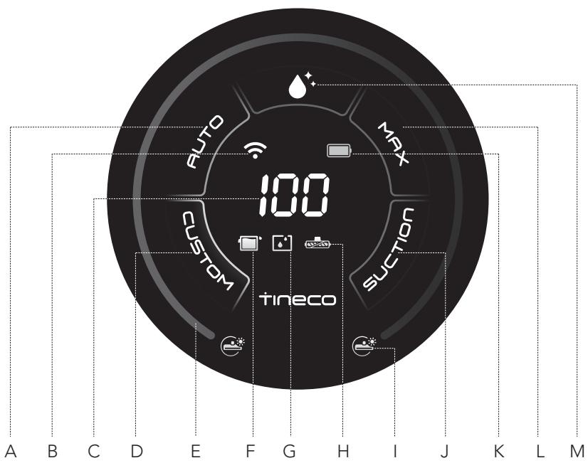 TINECO S5 Stretch Extreme - Présentation - 2