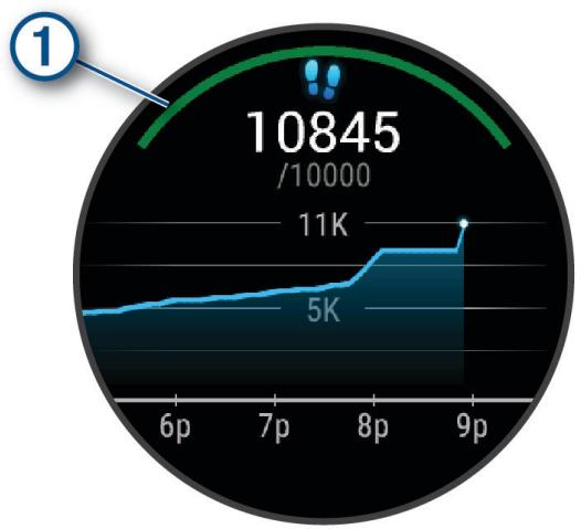 GARMIN Vivoactive 5 - Objectif automatique - 1