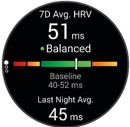 GARMIN Vivoactive 5 - État de variabilité de la fréquence cardiaque - 1