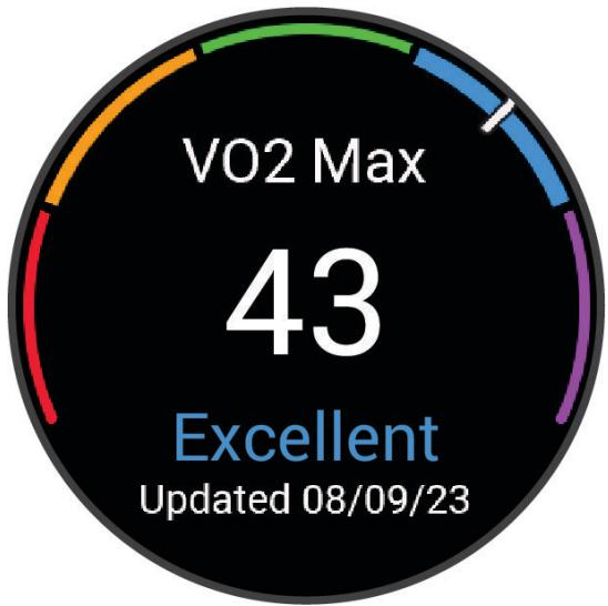 GARMIN Vivoactive 5 - A propos des estimations de la VO2 max - 1