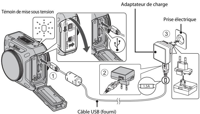 NIKON ACTION CAM KEYMISSION 360 - Cartes mémoire pouvant être utilisées - 1