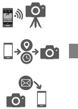 NIKON ACTION CAM KEYMISSION 360 - Une gamme de services qui enrichit votre vie photographique, notamment : - 1