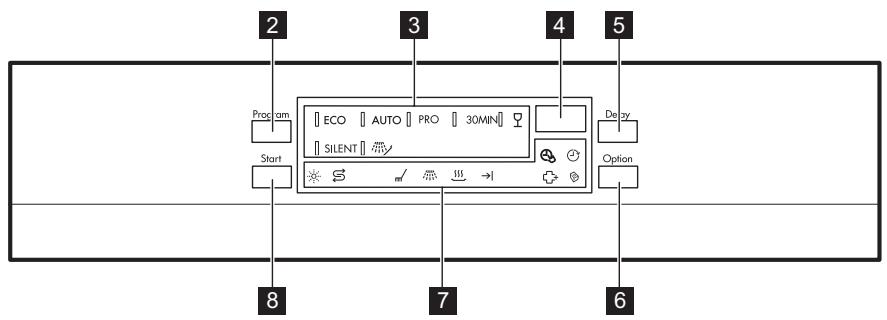 AEG-ELECTROLUX F77420M0P,  F77420W0P - Panneau de commande - 2