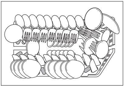 AEG-ELECTROLUX FAVORIT 40860 - Exemples de disposition : - 4