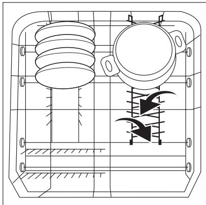 AEG-ELECTROLUX FAVORIT 40860 - Disposez les plats, les poêles et les grandes assiettes - 2
