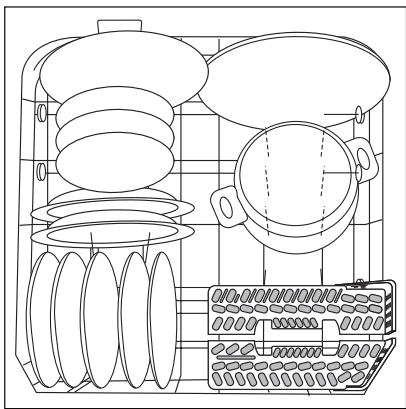 AEG-ELECTROLUX FAVORIT 40860 - Disposez les plats, les poêles et les grandes assiettes - 1