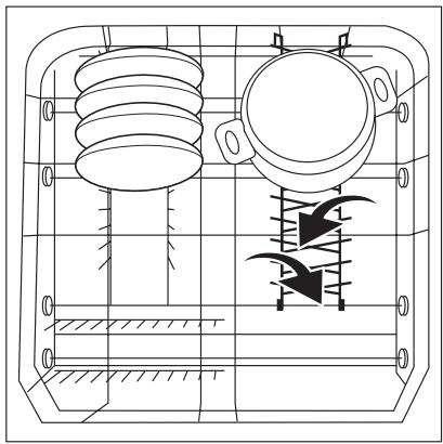 AEG-ELECTROLUX FSILENCEMOP - Disposez les plats, les poêles et les grandes assiettes - 2