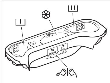 AEG-ELECTROLUX L61261TL - Utilisation de lessive et d'additifs - 1