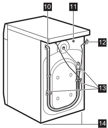 AEG-ELECTROLUX L99695HWD - Vue d'ensemble de l'appareil - 3