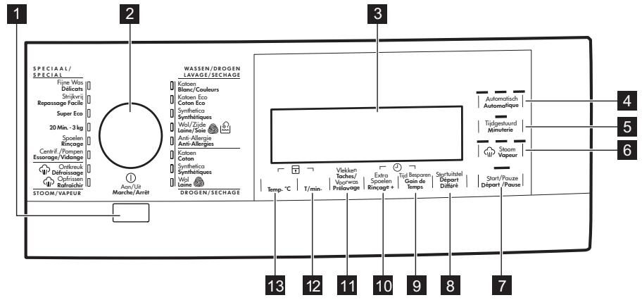 AEG-ELECTROLUX L99695HWD - Description du bandeau de commande - 1
