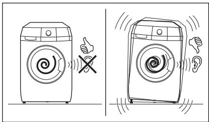 AEG-ELECTROLUX L99695HWD - Attention! - 2