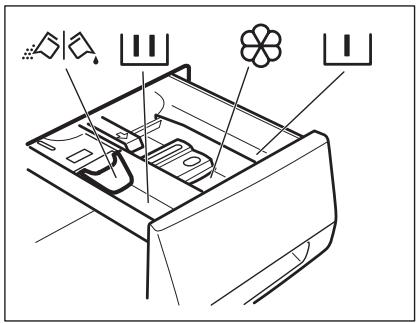 AEG-ELECTROLUX L99695HWD - Ajout du produit de lavage et des additifs - 1