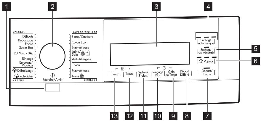 AEG-ELECTROLUX L99695HWD OKOKOMBI - Description du bandeau de commande - 1