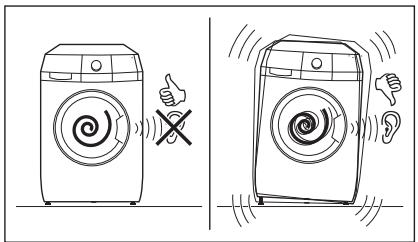 AEG-ELECTROLUX L99695HWD OKOKOMBI - Attention! - 2