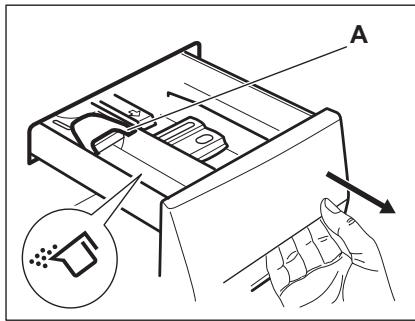 AEG-ELECTROLUX L99695HWD OKOKOMBI - Lessive liquide ou en poudre - 1