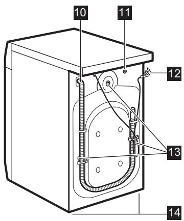 AEG-ELECTROLUX L99695HWD OKOKOMBI - Vue d'ensemble de l'appareil - 2