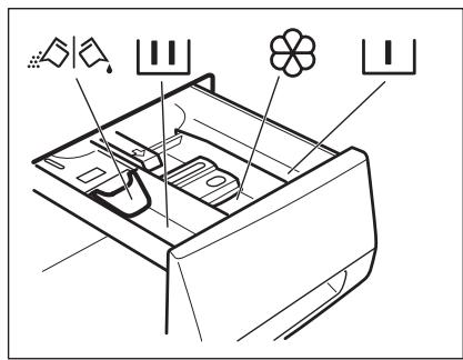 AEG-ELECTROLUX L99695HWD OKOKOMBI - Ajout du produit de lavage et des additifs - 1