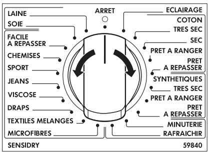 AEG-ELECTROLUX T59840 - Sélection du programme - 1
