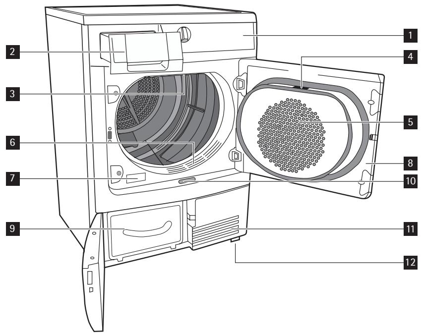 AEG-ELECTROLUX T59840 - Description de l'appareil - 1