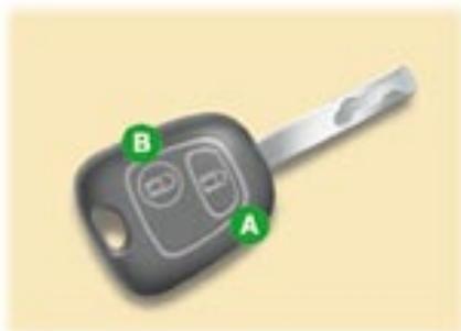 PEUGEOT 107 - Verrouillage et déverrouillage centralisés - 1