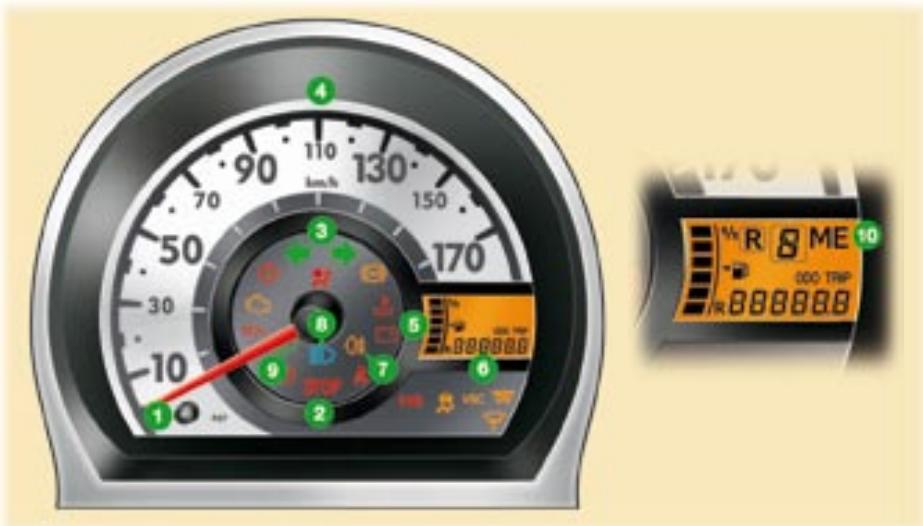 PEUGEOT 107 - Le compteur-tours - 1