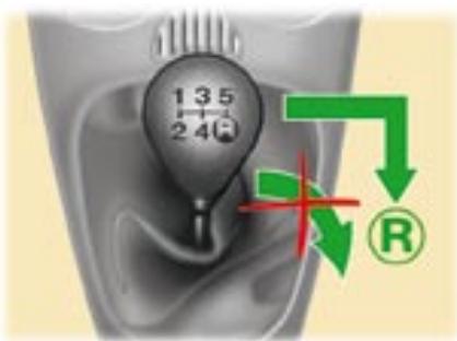 PEUGEOT 107 - Boîte de vitesses manuelle - 1