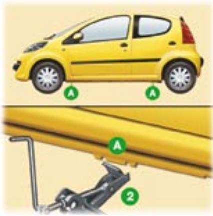 PEUGEOT 107 - Démontage de la roue - 1