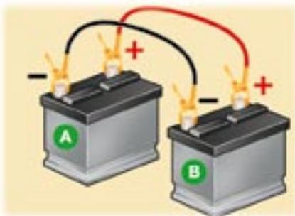 PEUGEOT 107 - Pour recharger la batterie avec un chargeur de batterie : - 1