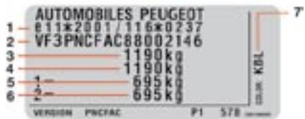 PEUGEOT 107 - Les MASSES DIESEL (en KG) - 7